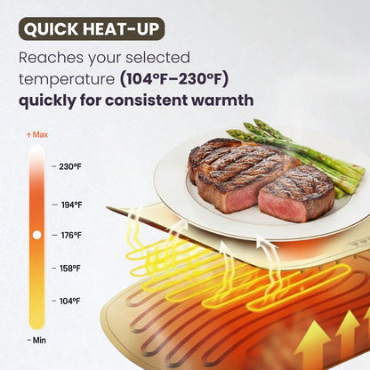 Brelura™ – Electric Heated Serving Mat